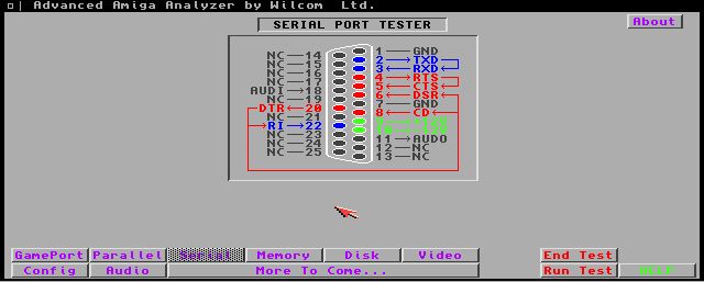 Advanced Amiga Analyzer