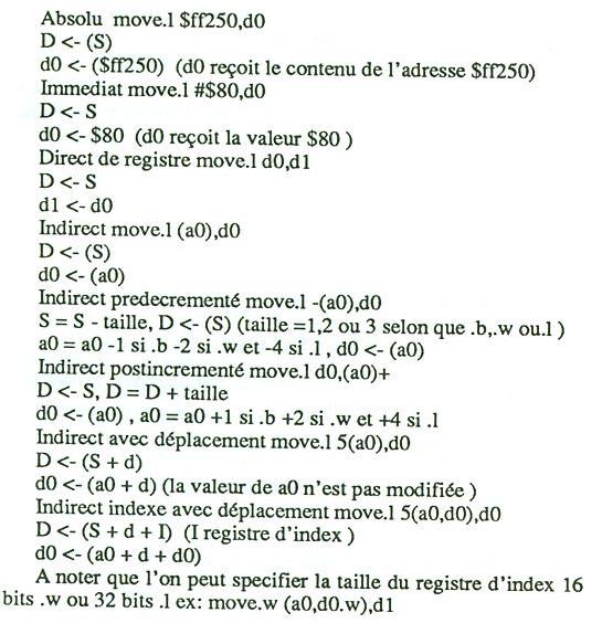 Assembleur