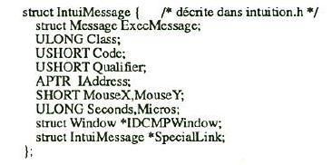 gadgets