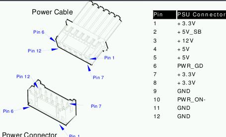 Connecteur Pico-ITX