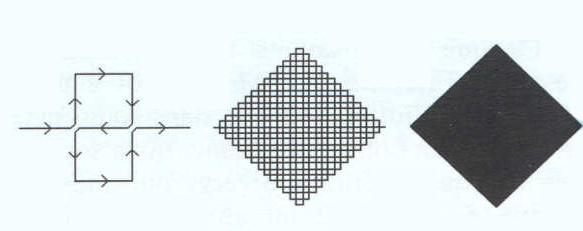 Fractales