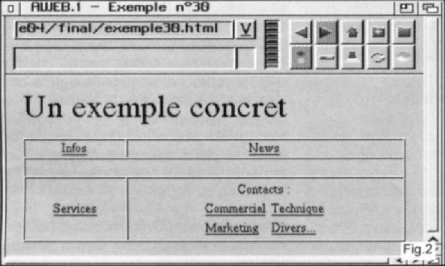 HTML