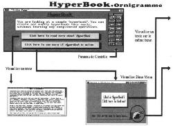 HyperBook