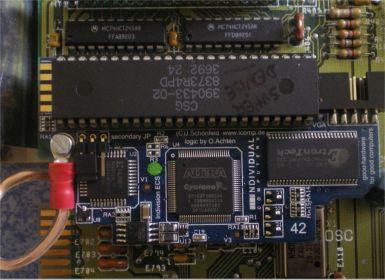 Indivision ECS