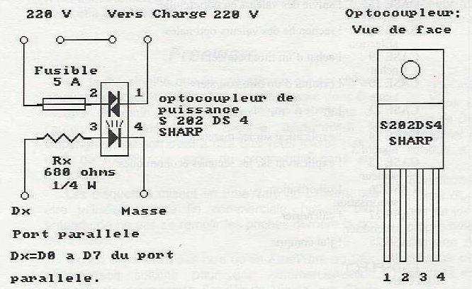 interface puissance port parallle