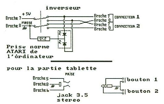 Inverseur