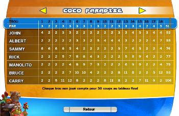 Islands Mini-Golf