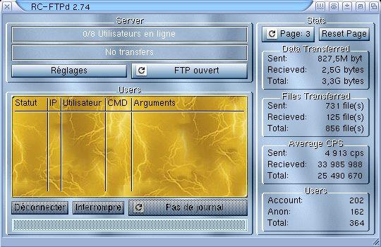 RC-FTPd 2.74
