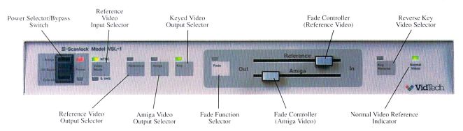 ScanLock
