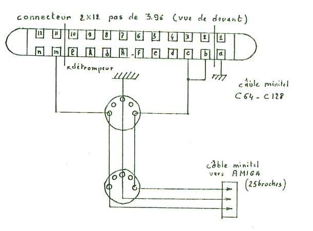 Connexion Minitel C64