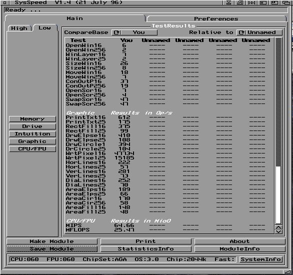 SysSpeed