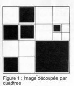 Traitement images