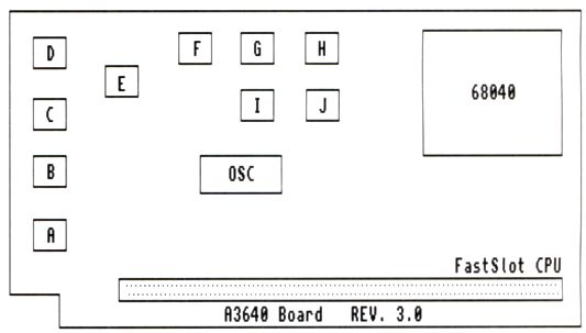 Acclrer le 68040