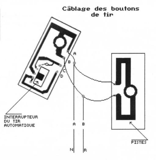 Adaptation d'une manette analogique