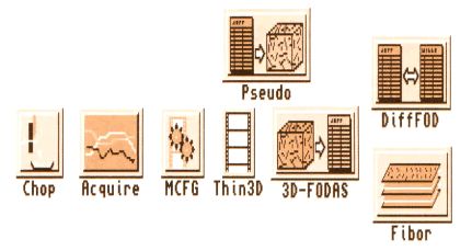 Amiga en physique des matriaux