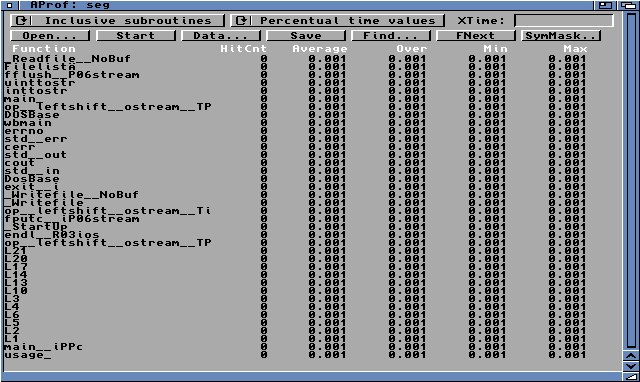 AProf 3.2