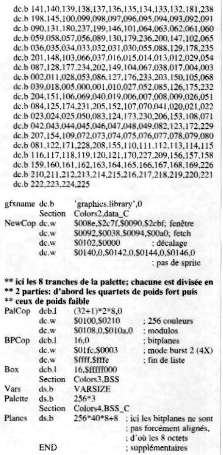 Assembleur