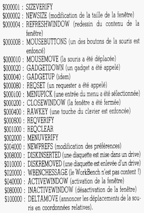 Assembleur
