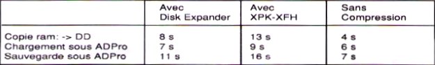 Disk Expander