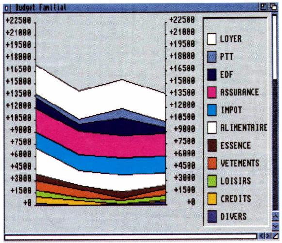 Intuicalc