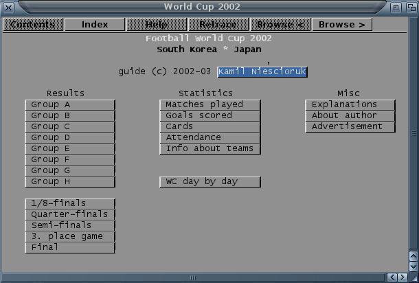 World Cup 2002 Guide