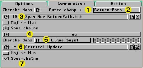 Exemple 1