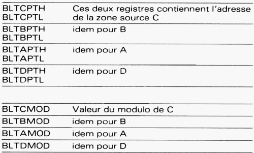 assembleur