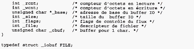 ANSI C
