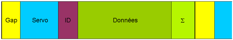 Disque dur