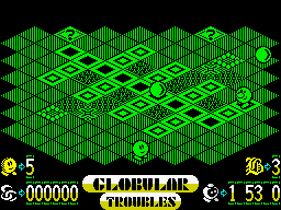 Globular Troubles