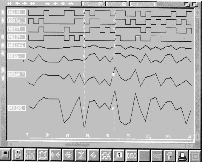 Analyser