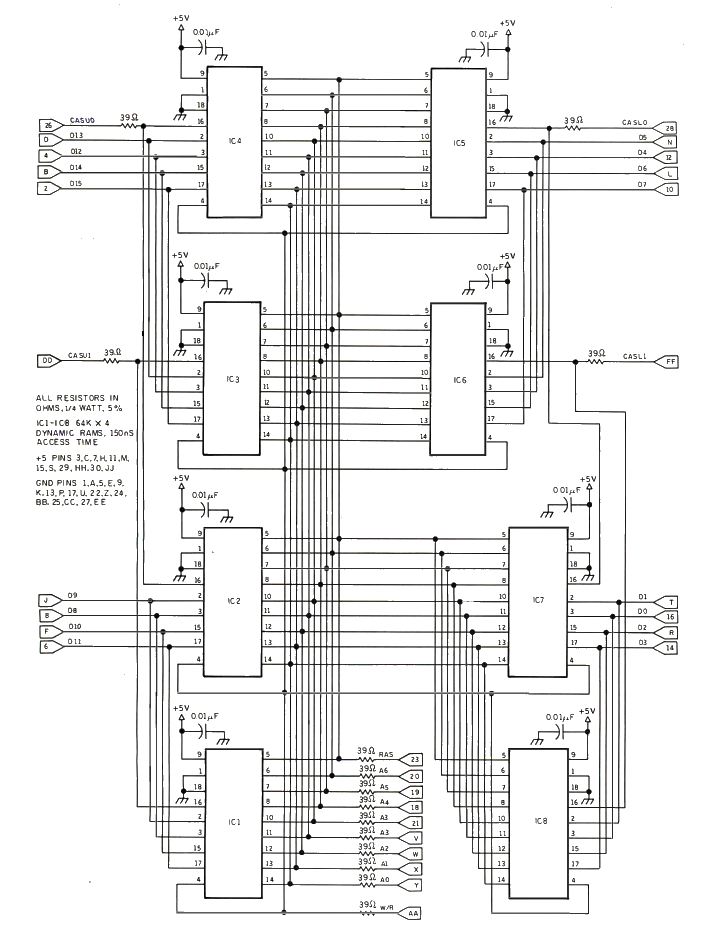 Construire extension mmoire