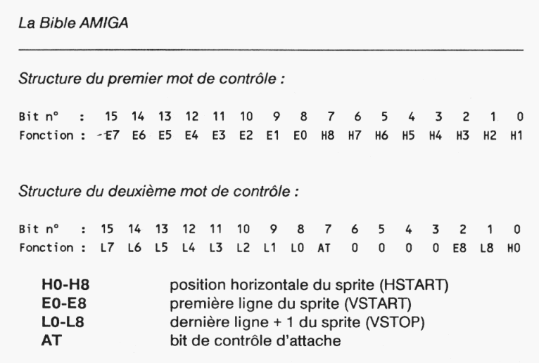 Lutins
