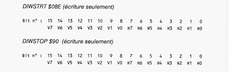Plan de bits