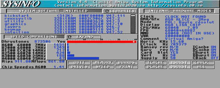 SysInfo PiStorm32-lite