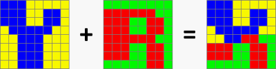 Programmer un dfilement sinusodal