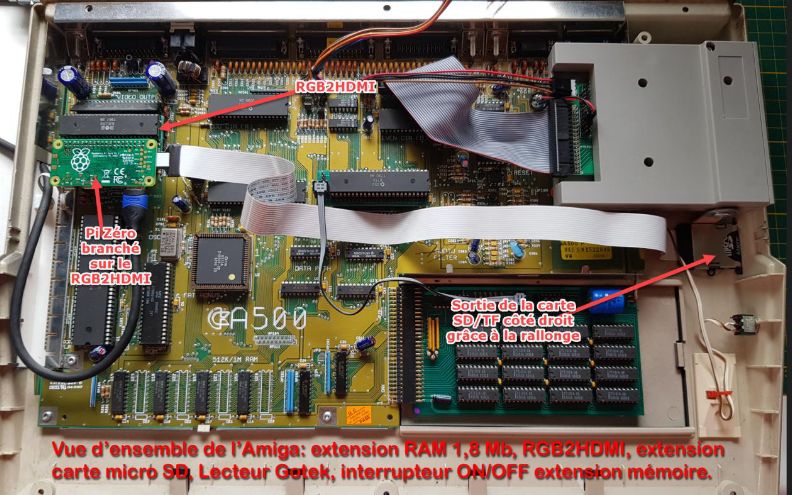 RGB2HDMI