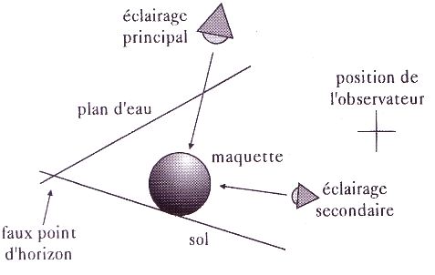 Volumm 4D